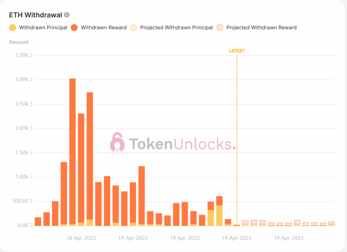 chart-bar-chart-description-automatically-genera-9.png