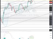 جفت ارز AUD/USD قبل از چرخش نزولی و ورود به محدوده قیمتی 0.6650، حرکت نهائی صعود را به سمت سطوح 0.6833 توسعه می دهد