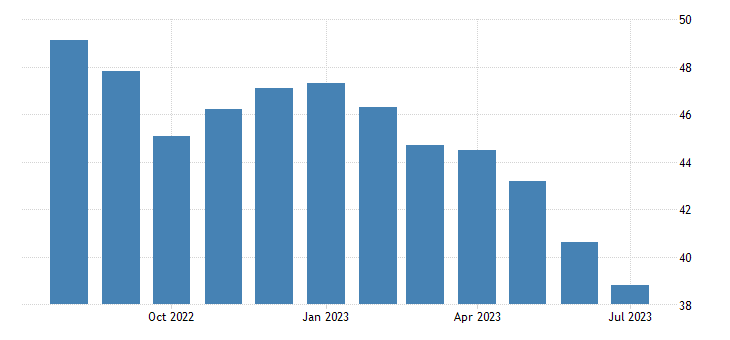 germany-manufacturing-pmi.png