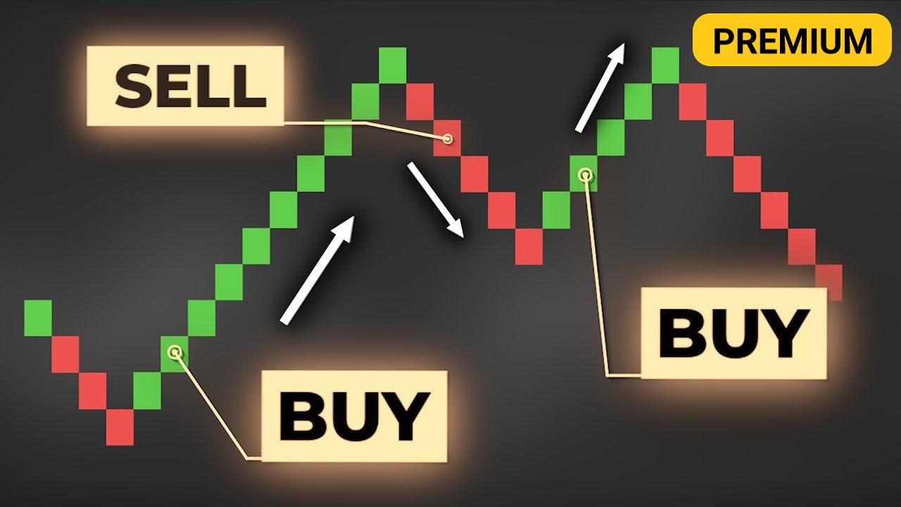 استراتژی معاملات بر اساس نمودار رنکو.jpg