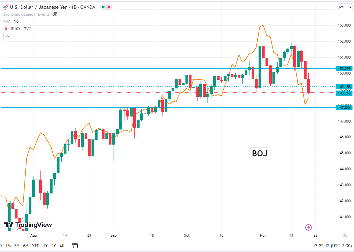 USDJPY.png