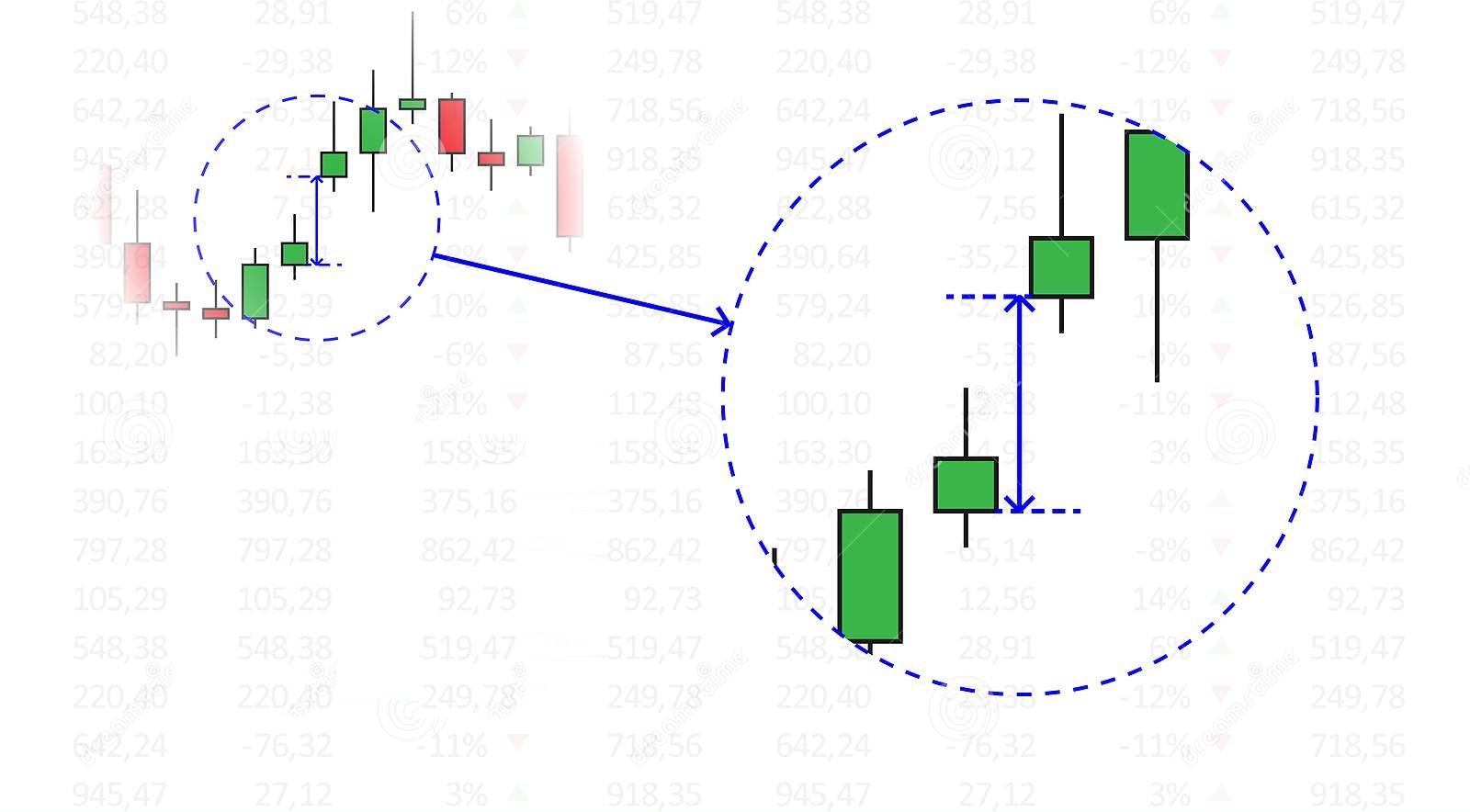 forex-gap-vector-illustration-sample-text-open-close-prices-stock-market-136568490.jpg