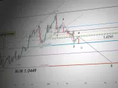 سطح 1.0741 مانع صعود EURUSD خواهد بود.