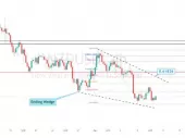 جفت ارز NZD/USD الگوی پروانه صعودی را تکمیل می کند