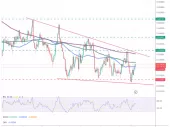 جفت ارز AUD/USD در حال بهبود حرکات است و منطقه 0.6385 را هدف قرار داده است