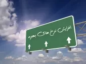 معامله گران منتظر نشست های پی دی پی بانک های مرکزی هستند.